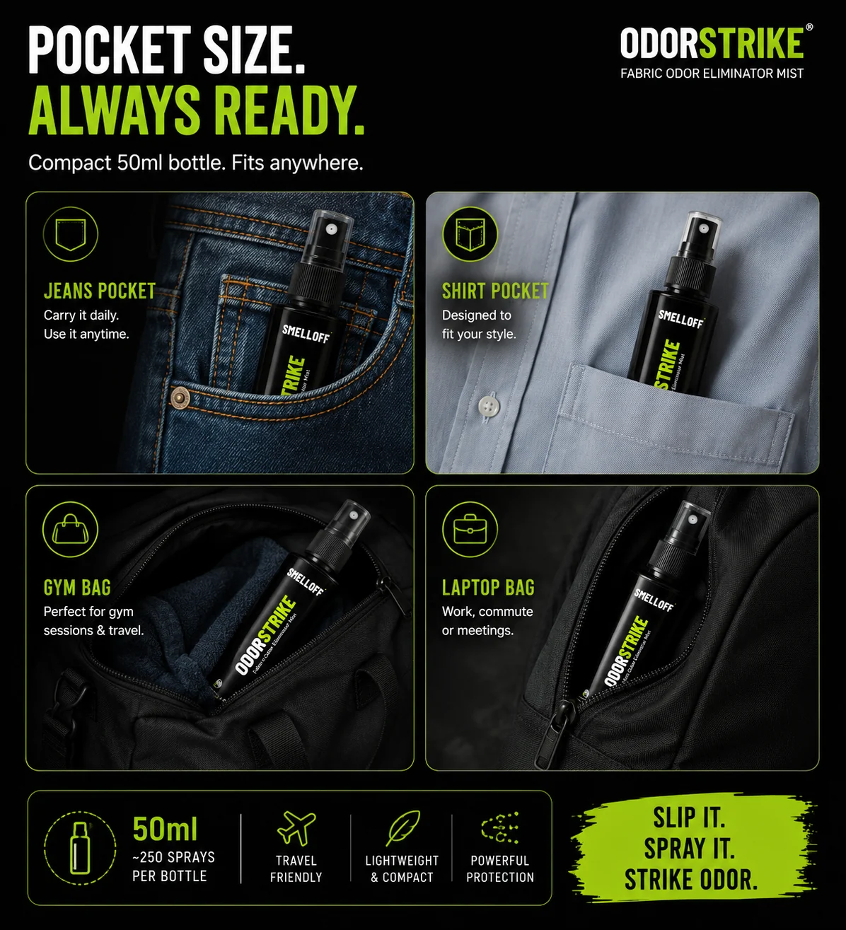 Pocket size, always ready — the 50ml bottle shown in a jeans pocket, a shirt pocket, a gym bag and a laptop bag. About 250 sprays per bottle, travel friendly and lightweight.