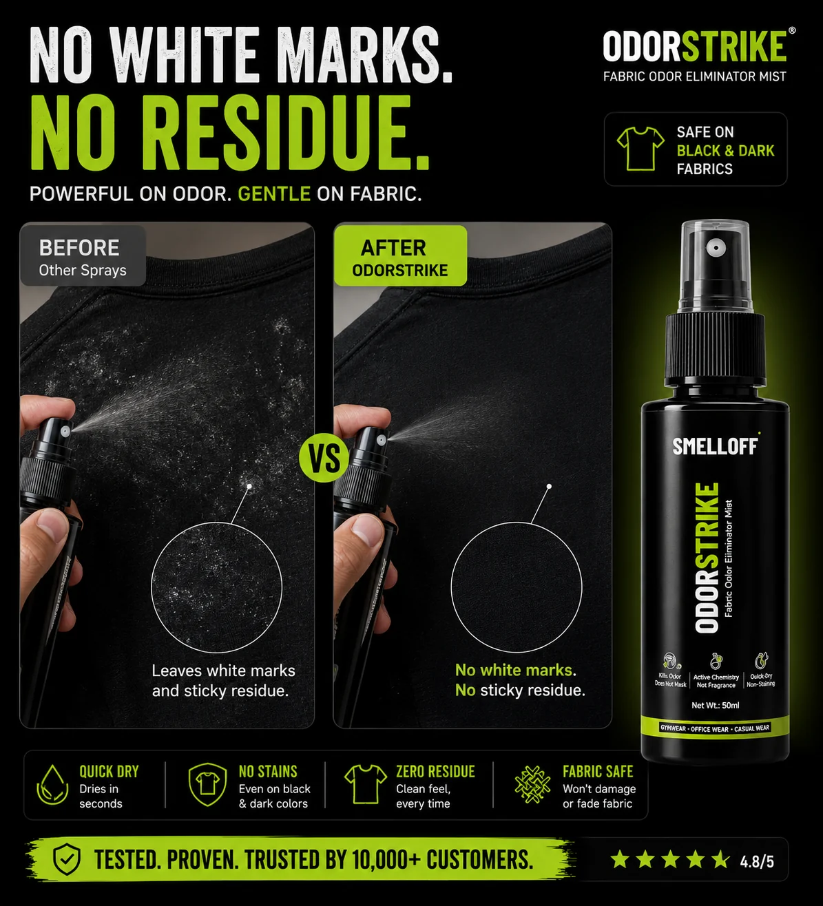 No white marks, no residue — a black t-shirt sprayed with ODORSTRIKE beside one sprayed with an ordinary spray. Dries in seconds, leaves no stains on black and dark colours, and won't damage or fade fabric.